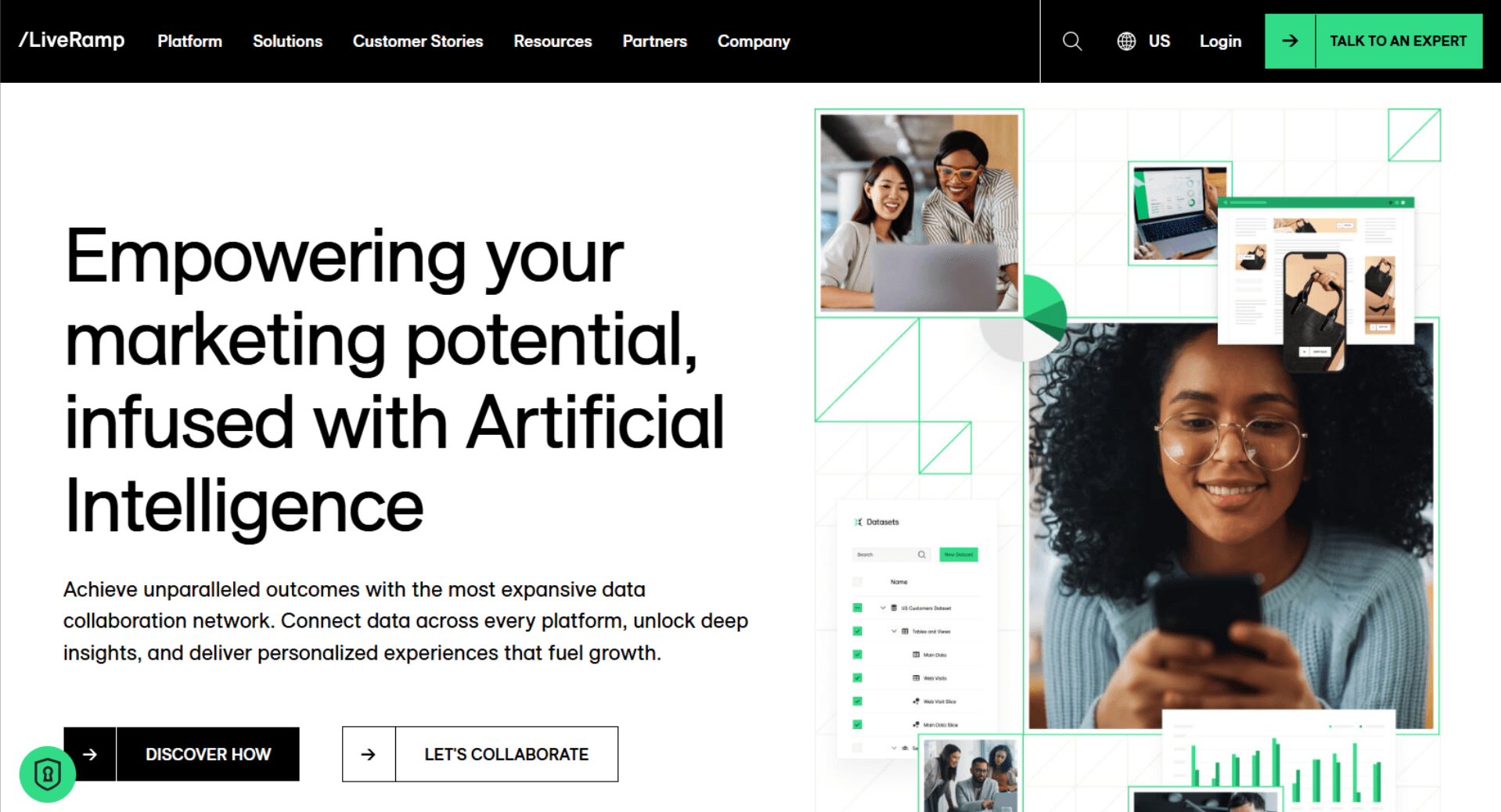 What the hell does 'infused with artifical intelligence' mean