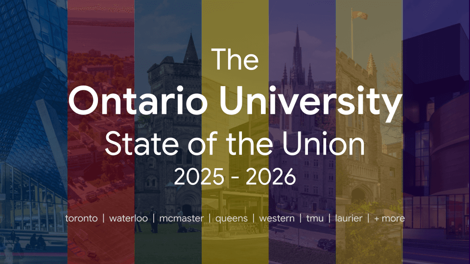 The Ontario University State of the Union